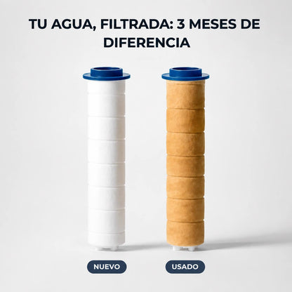 Duchador Safewater®