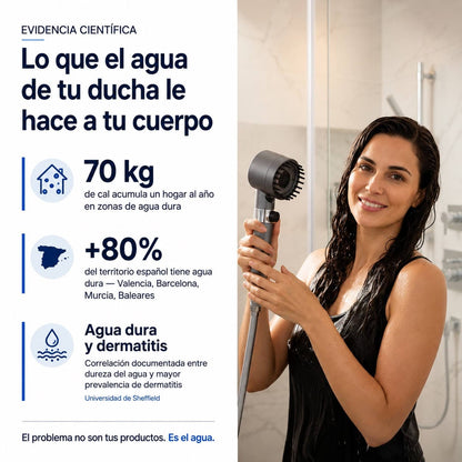 Duchador Safewater®